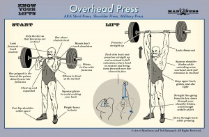 Overhead-Press-1